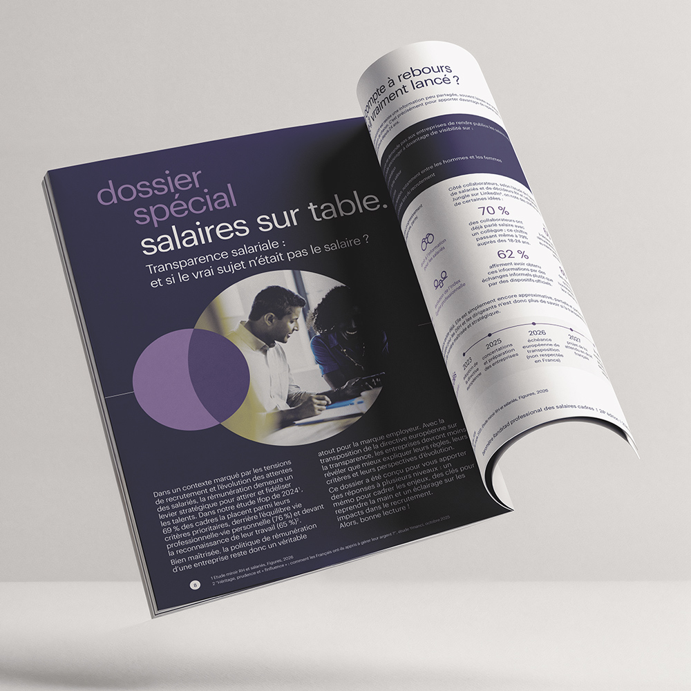 Baromètre des salaires - Randstad Professional